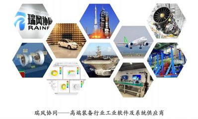 瑞風協同 國家級“專精特新”小巨人，引領CAT工業軟件國產替代新浪潮
